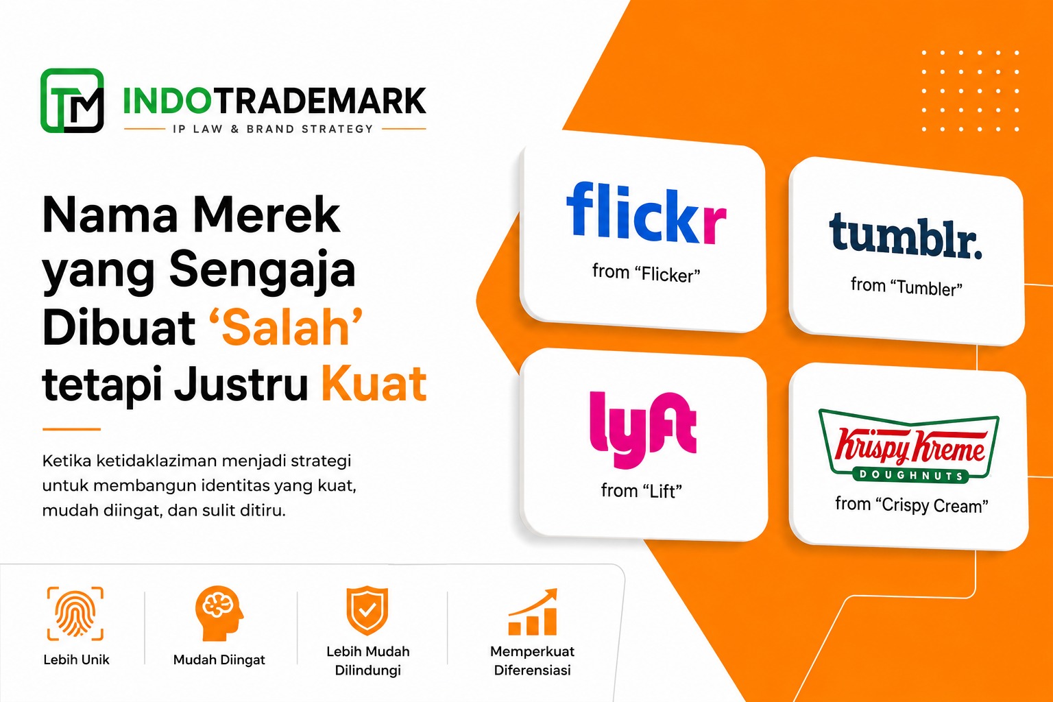Strategi Nama Merek yang Sengaja Dibuat “Salah” tetapi Justru Kuat